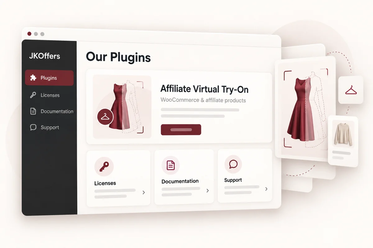 Illustration of the JKOffers plugin dashboard with Affiliate Virtual Try-On, licenses, documentation and support.